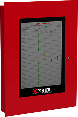 PotterNet-FOW Floor Overview Window