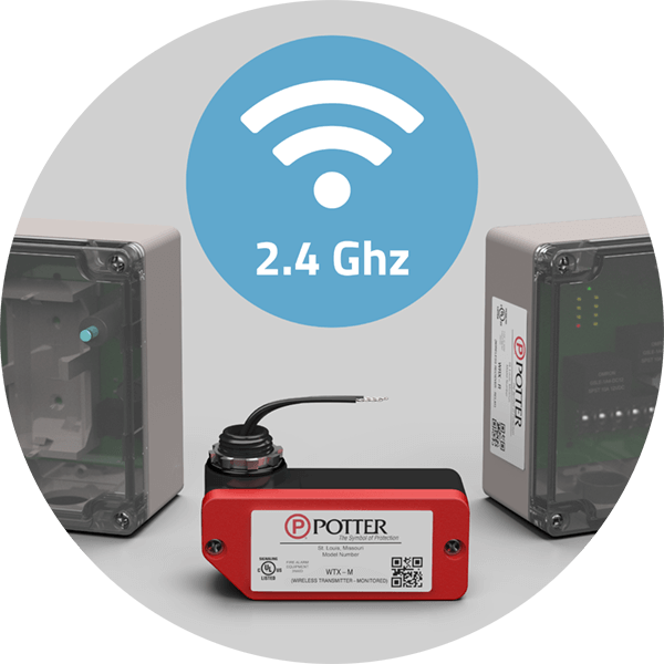 2.4 GHz Wireless